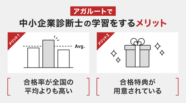 アガルートで中小企業診断士資格を学習するメリット