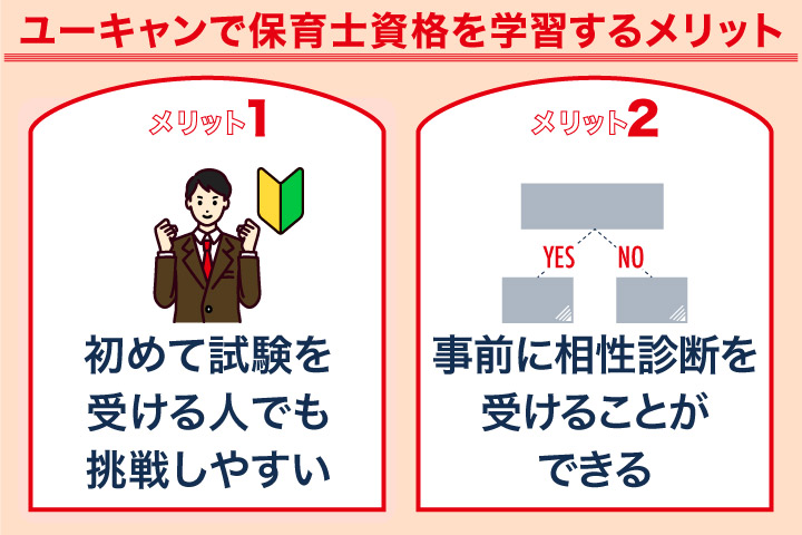 ユーキャンで学習するメリット